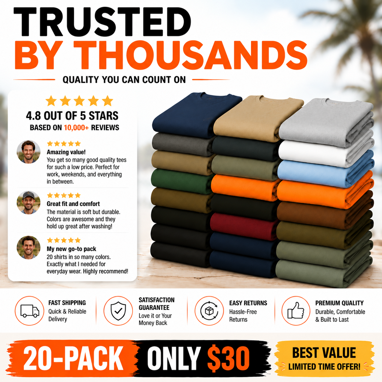 ⭐ Heavyweight Cotton Work T-Shirts 20-Pack Value Bundle