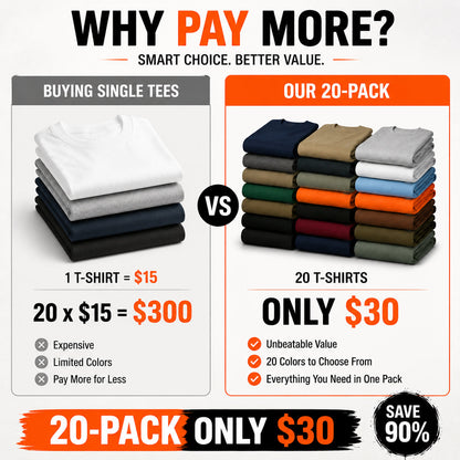 ⭐ Heavyweight Cotton Work T-Shirts 20-Pack Value Bundle